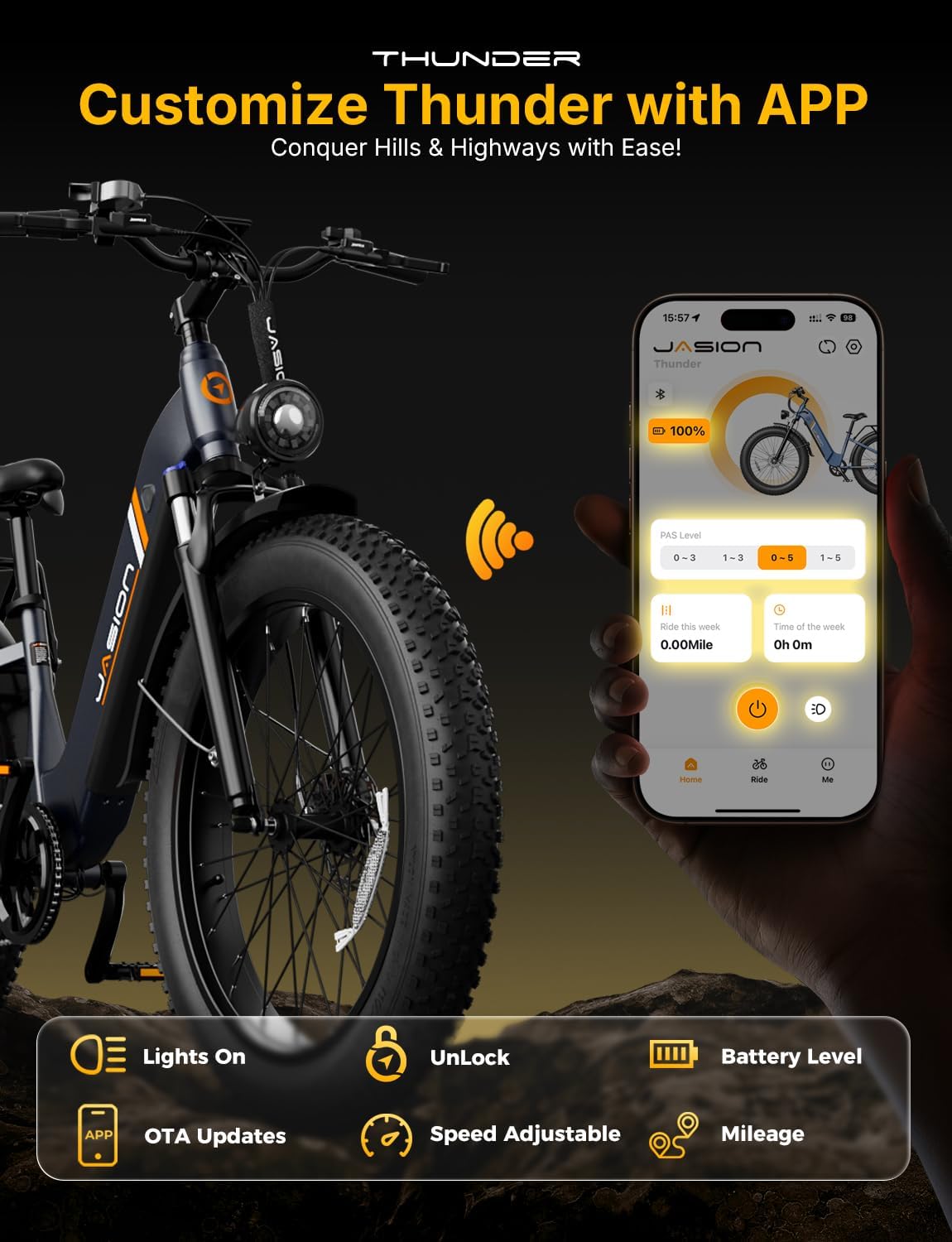 Electric Bike,1800W Peak Ebikes for Adults,26''Fat Tire Best Ebike for Men,80 Miles with 864Wh Battery,30+MPH Max Speed Bicycles,400LB Capacity,Certified by UL2849