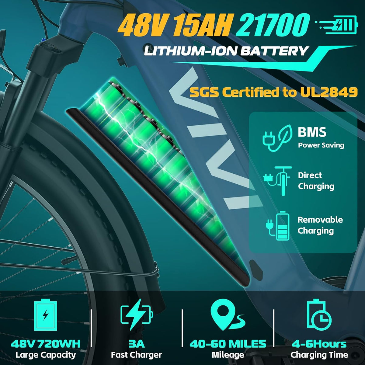 Vivi ACE01 Electric Bike for Adults 26 x 4.0 Fat Tire Ebike1500W Peak Motor