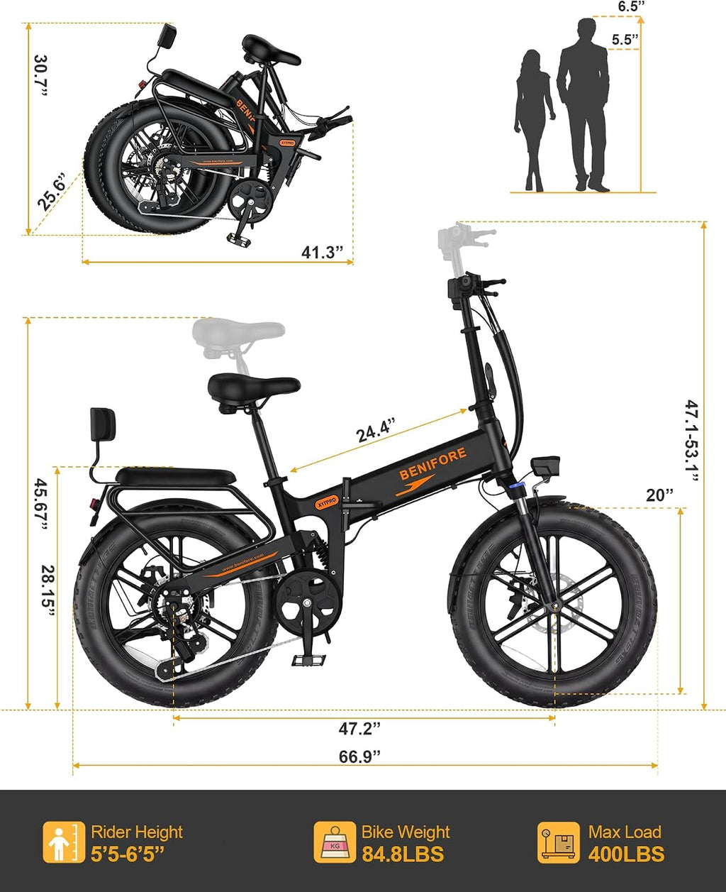 Folding Electric Bike for Adults 1500W Peak Motor, 35MPH, 65 Miles