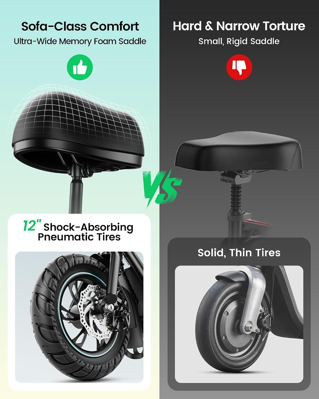 Gyroor Electric Scooter with Seat for Adults 20 Miles Range