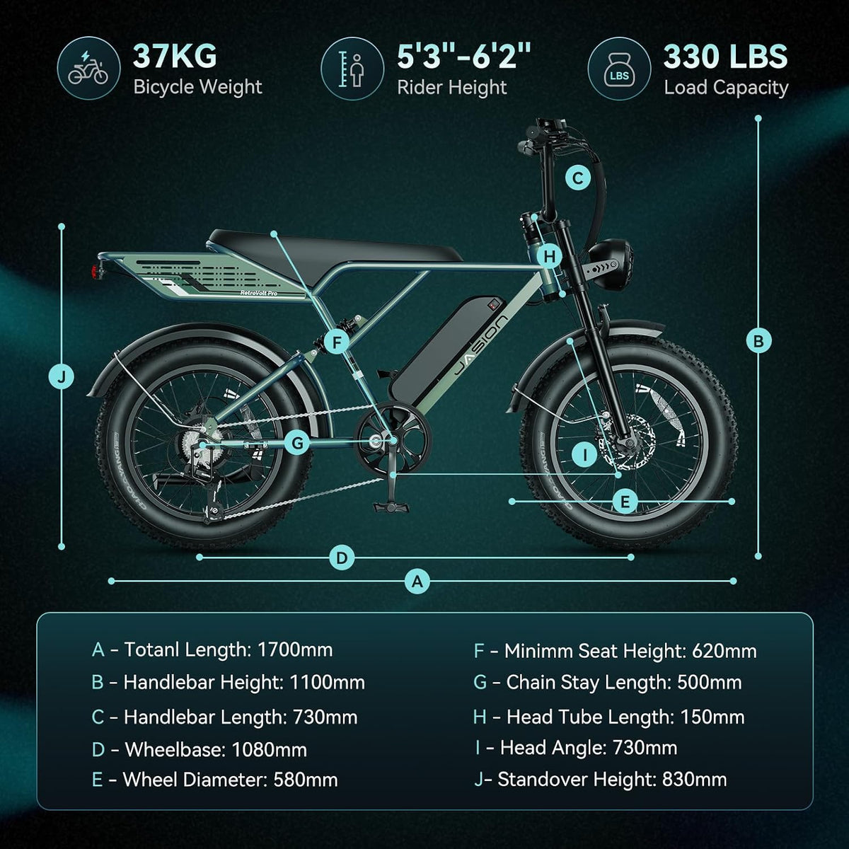Jasion RetroVolt Pro Electric Bike, 52V, 90-Mile Range, Fat Tire