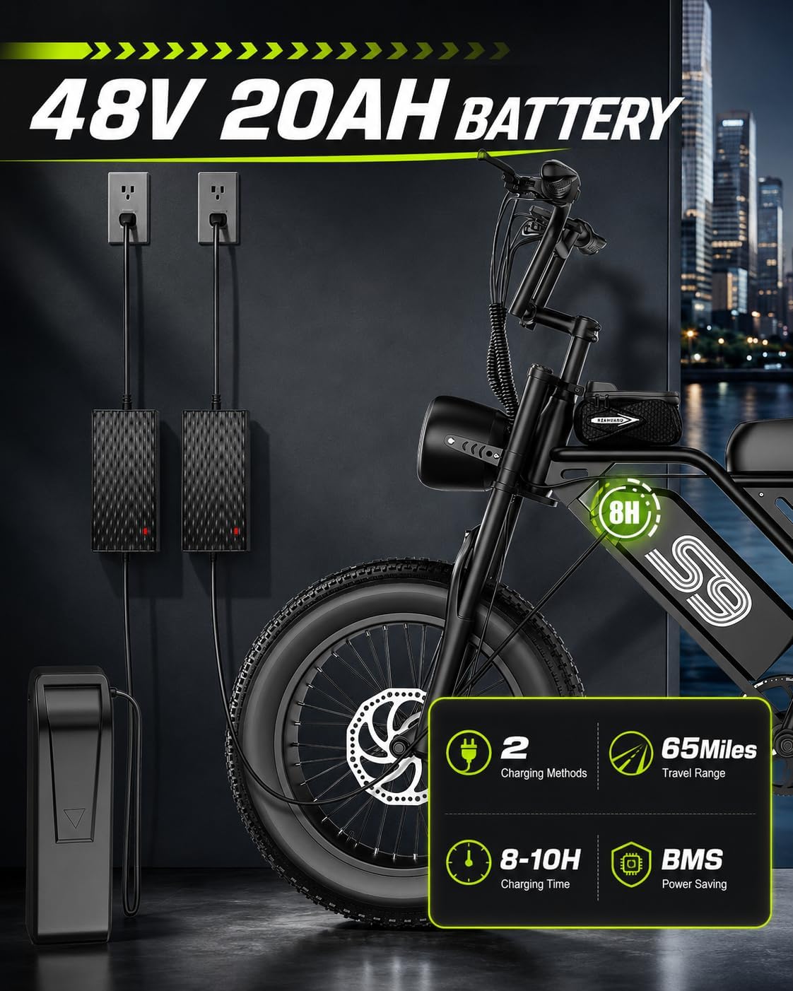 AZHAR Electric Bike for Adults, 2500W Peak Motor, Up to 36 MPH 65 Miles, 48V 20Ah Removable Battery, 20" Fat Tire Ebike, Color LCD Display, Support Cruise Control, NFC & Password Unlock