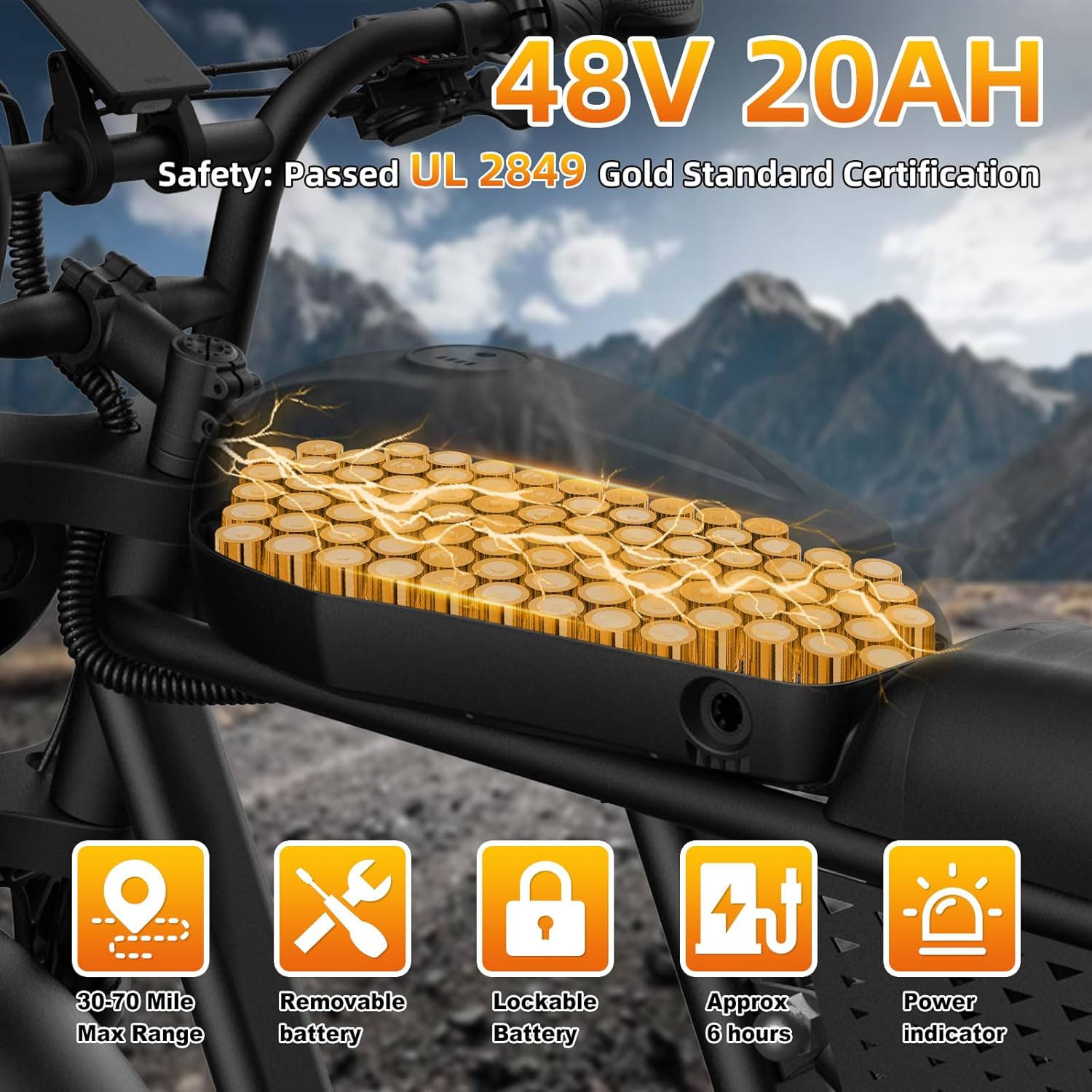 20 Inch Adult Electric Bike, 1500W/3000W Peak Motor 30-38MPH Max 50-90 Mile 15.6/18.9Ah/35Ah Battery, Motorcycle Type ebike,Shipped from USA