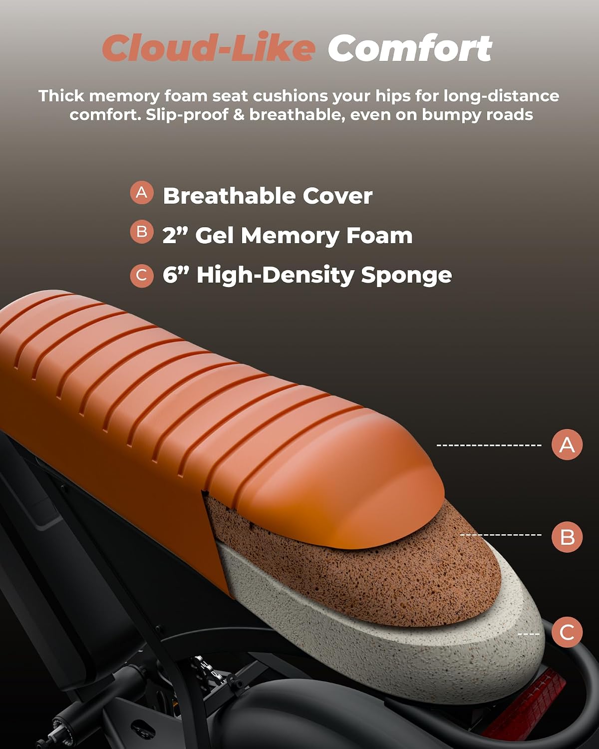 Electric Bike for Adults, 1500W Peak Retro E Bike, 55 Miles Range & 36V 10.4AH Removable Battery, 25MPH Peak, 16" Fat Tire, Hydraulic Brakes, Full Suspension E-Bike for Off-Road