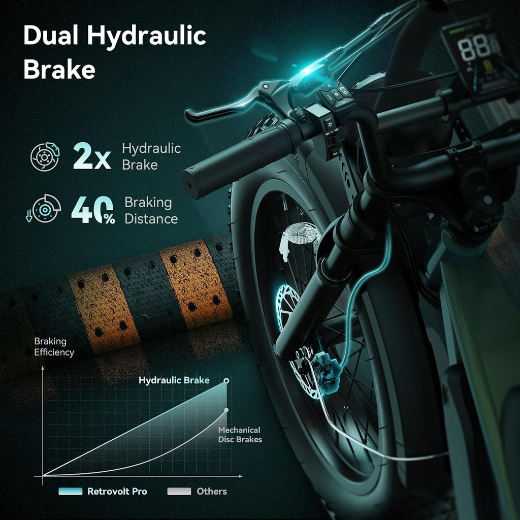 Jasion RetroVolt Pro Electric Bike, 52V, 90-Mile Range, Fat Tire