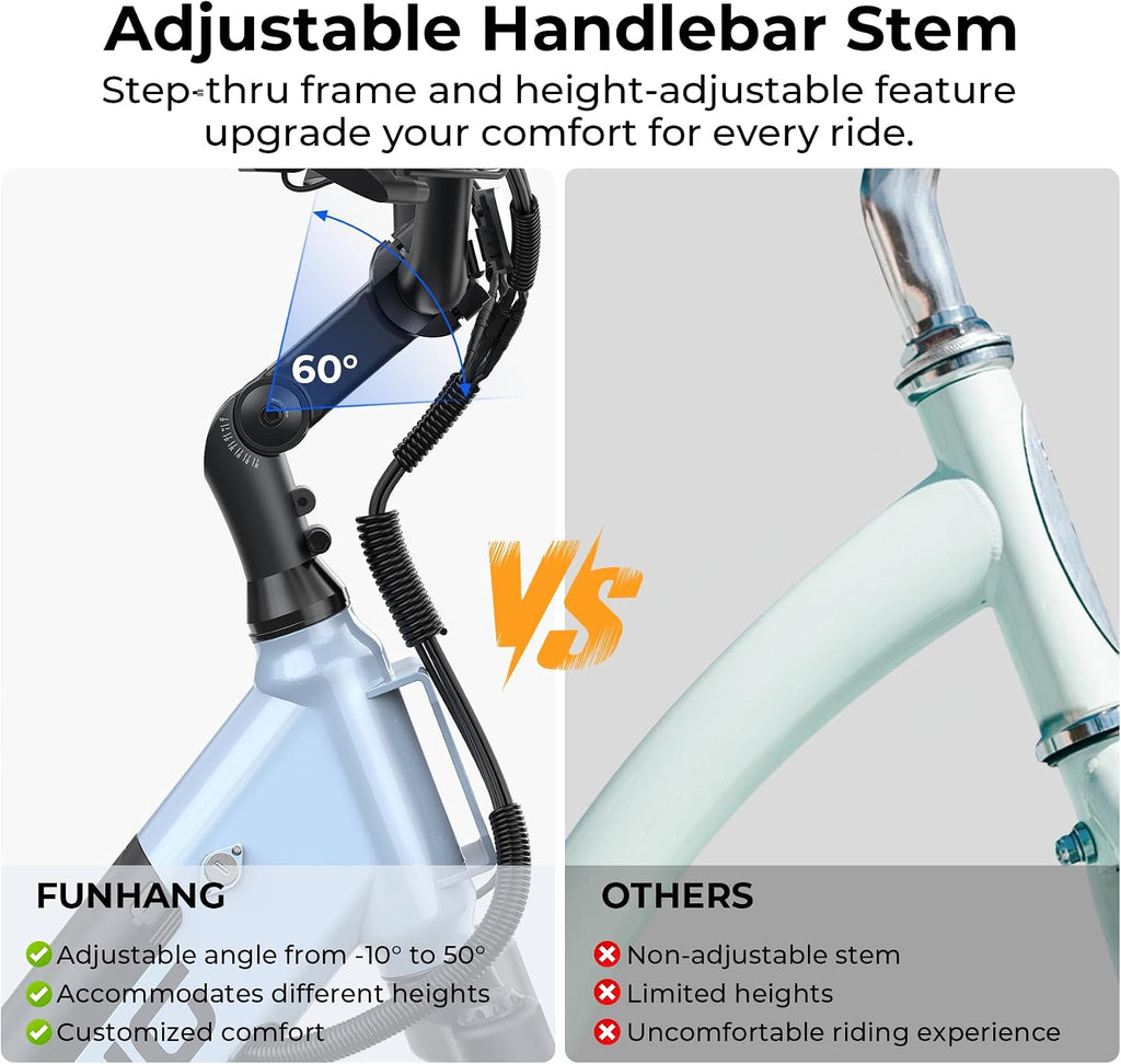 1000W Peak Ebike, 50Miles Step Thru Electric Bicycle, 26" Commuter E Bikes with 48V Built-in Removable Battery, Adjustable Stem, 7-Speed, UL 2849 Certified