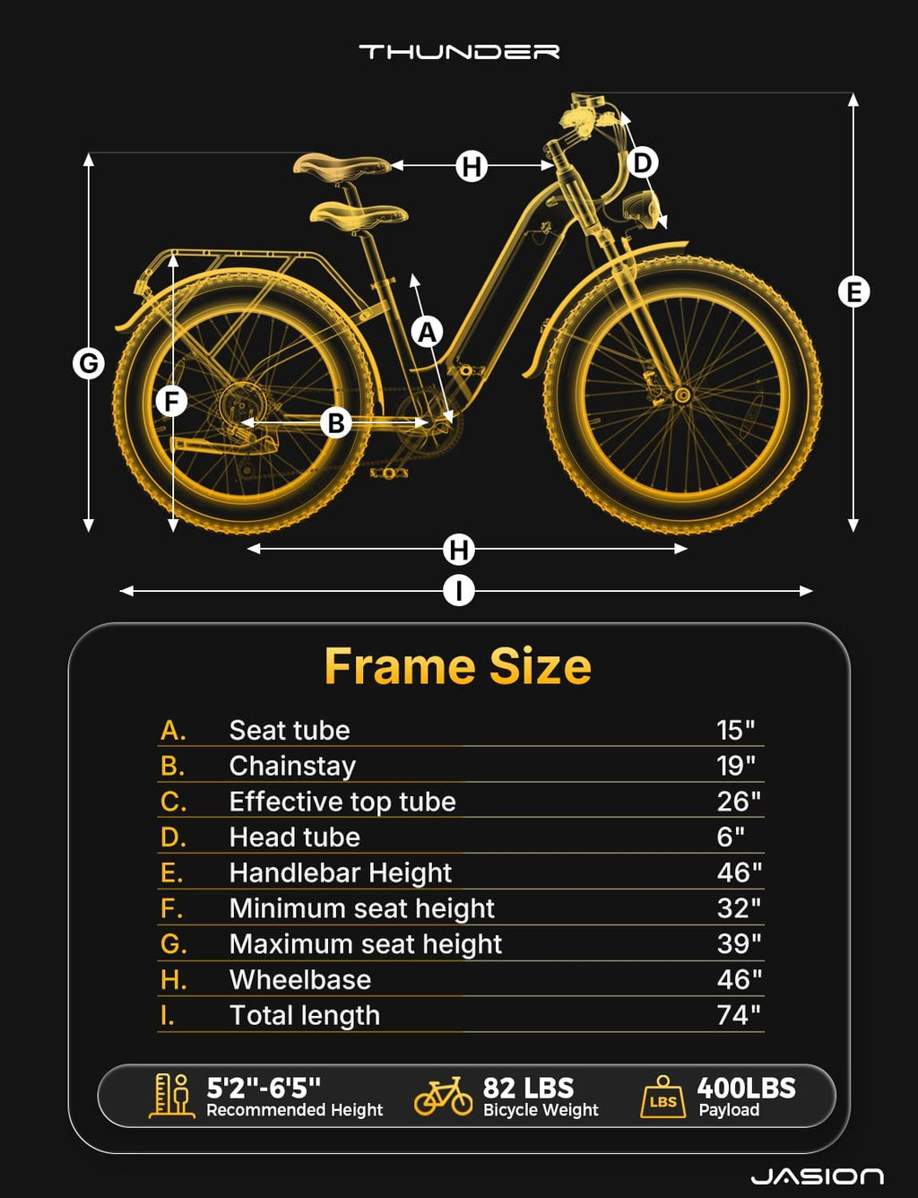 Electric Bike,1800W Peak Ebikes for Adults,26''Fat Tire Best Ebike for Men,80 Miles with 864Wh Battery,30+MPH Max Speed Bicycles,400LB Capacity,Certified by UL2849
