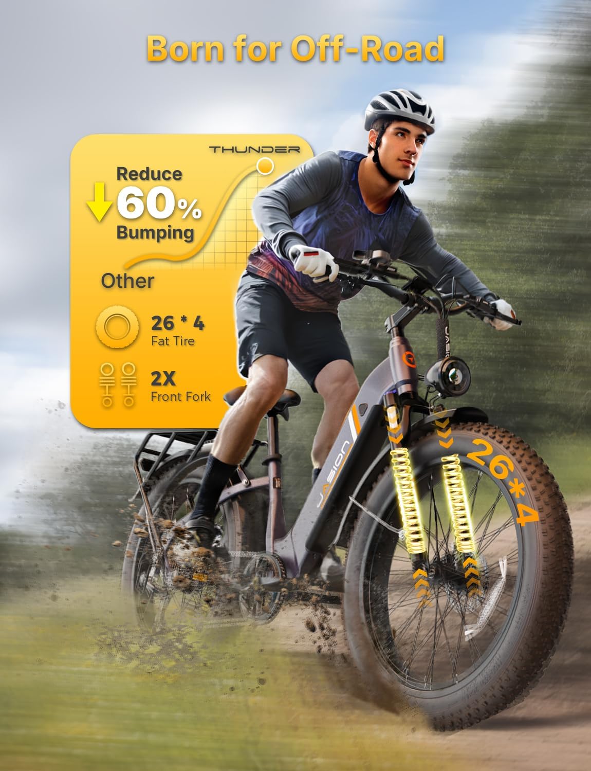 Electric Bike,1800W Peak Ebikes for Adults,26''Fat Tire Best Ebike for Men,80 Miles with 864Wh Battery,30+MPH Max Speed Bicycles,400LB Capacity,Certified by UL2849