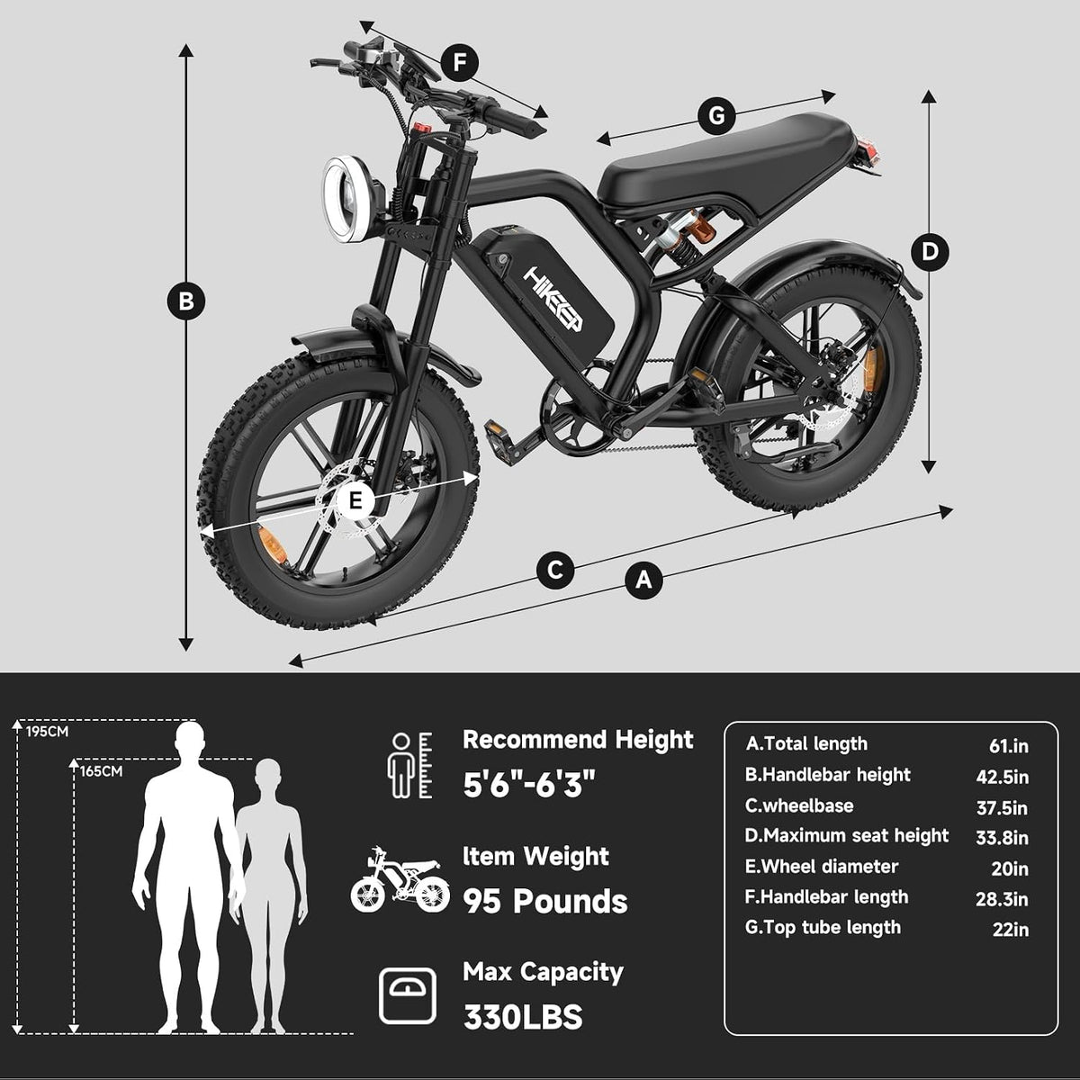 GLOBALKEEP K6-G 1500W Peak Integrated Wheels Fat Tire Electric Bike