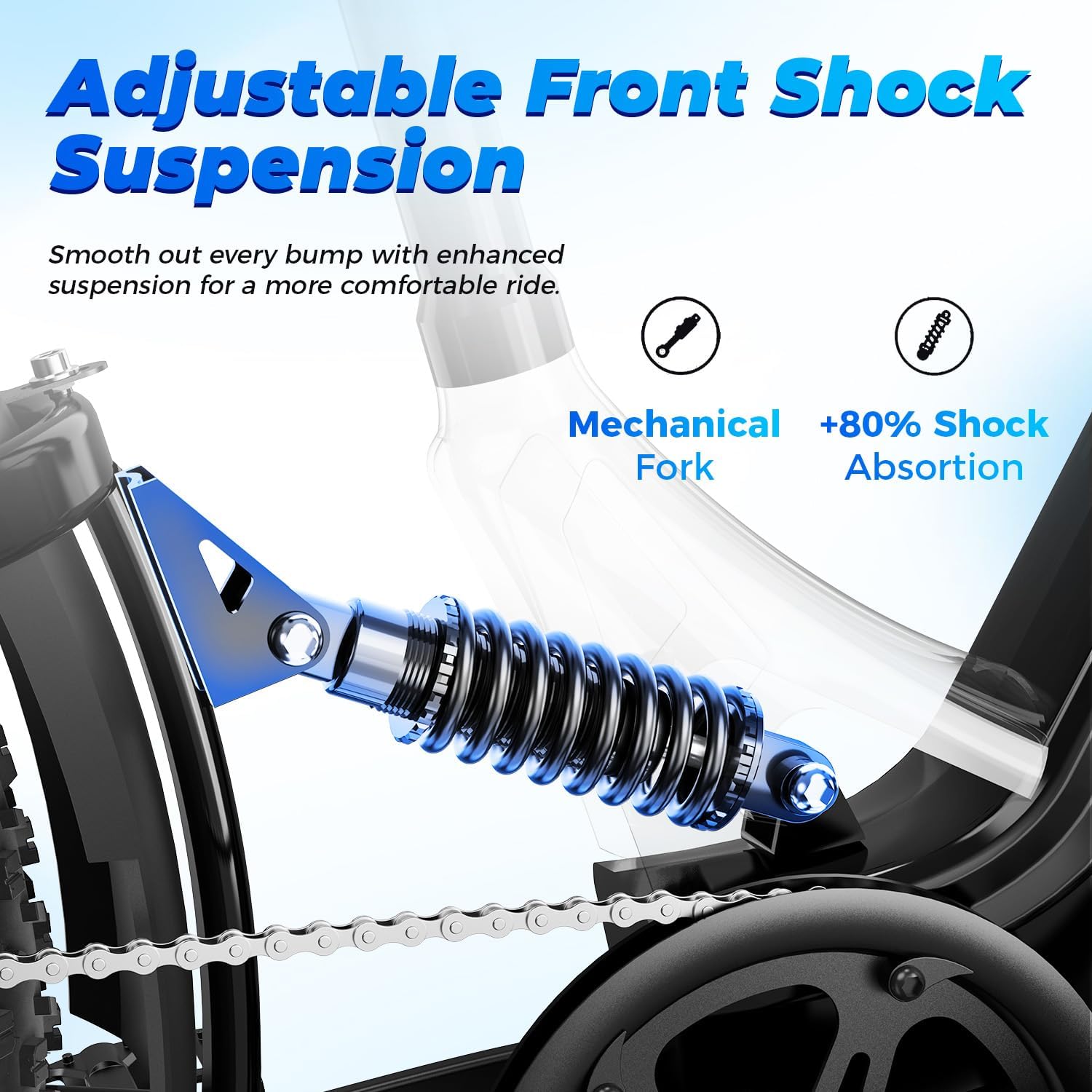 Aipas M1 Pro & M2 Pro Electric Bike for Adults, 1800W Peak, Dual Suspension