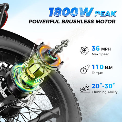 Aipas M1 Pro & M2 Pro Electric Bike for Adults, 1800W Peak, Dual Suspension