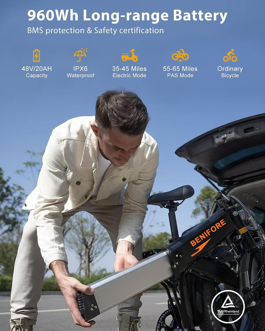 Folding Electric Bike for Adults 1500W Peak Motor, 35MPH, 65 Miles