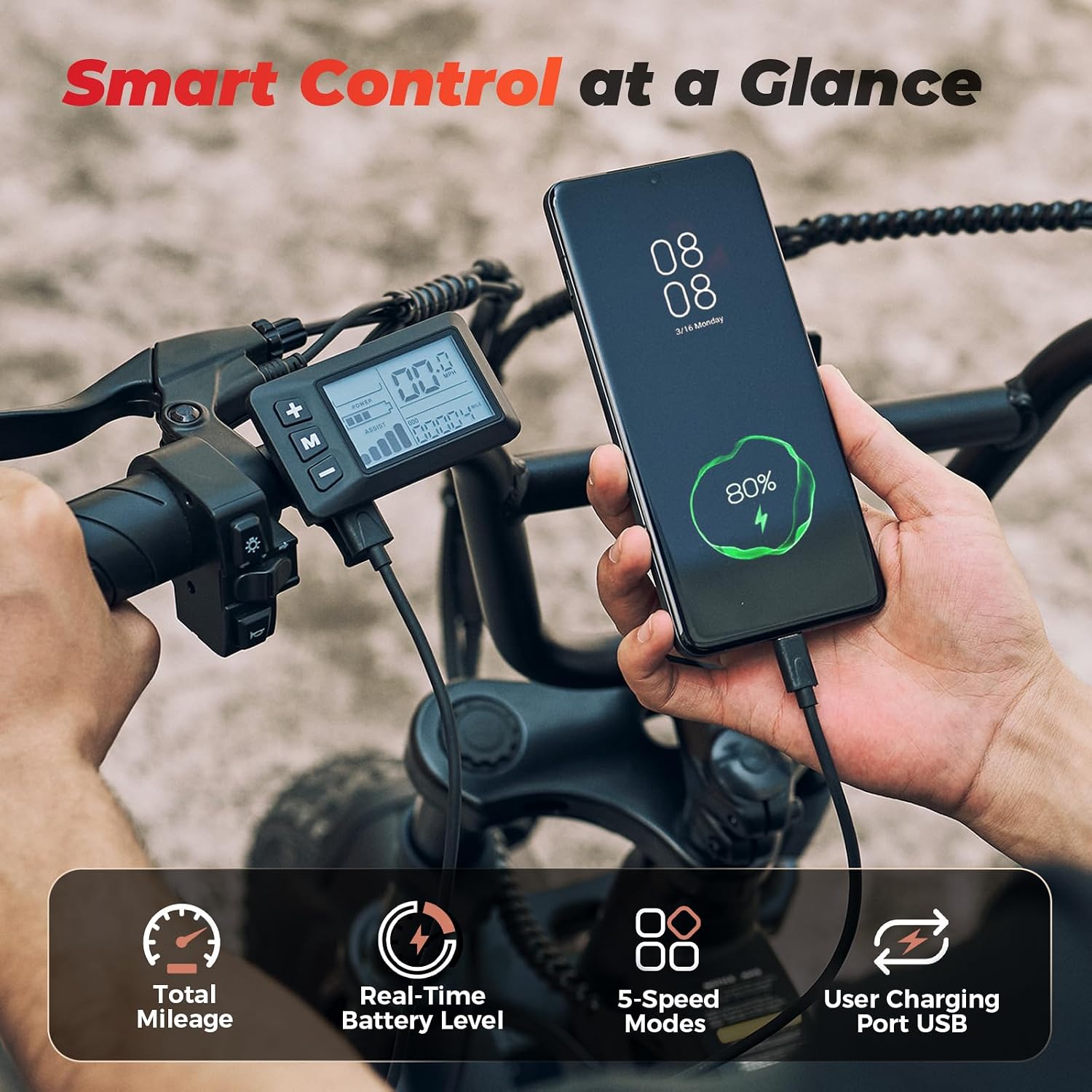 Electric Bike for Adults, 1500W Peak Retro E Bike, 55 Miles Range & 36V 10.4AH Removable Battery, 25MPH Peak, 16" Fat Tire, Hydraulic Brakes, Full Suspension E-Bike for Off-Road