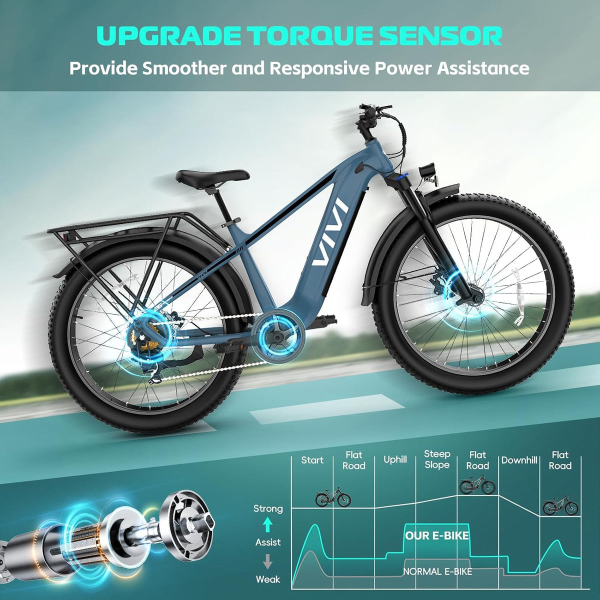 Vivi ACE01 Electric Bike for Adults 26 x 4.0 Fat Tire Ebike1500W Peak Motor
