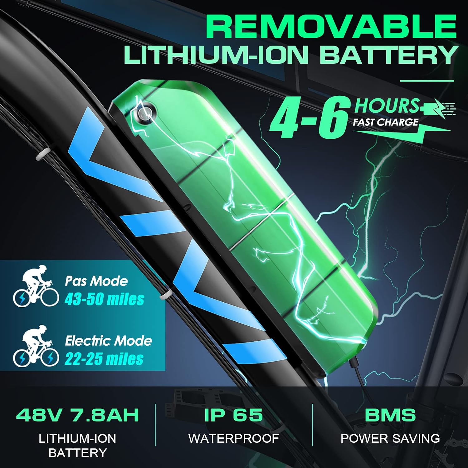 Vivi Electric Bike for Adults, 26 Tire Commuter ebike with 20MPH, 21 Speed