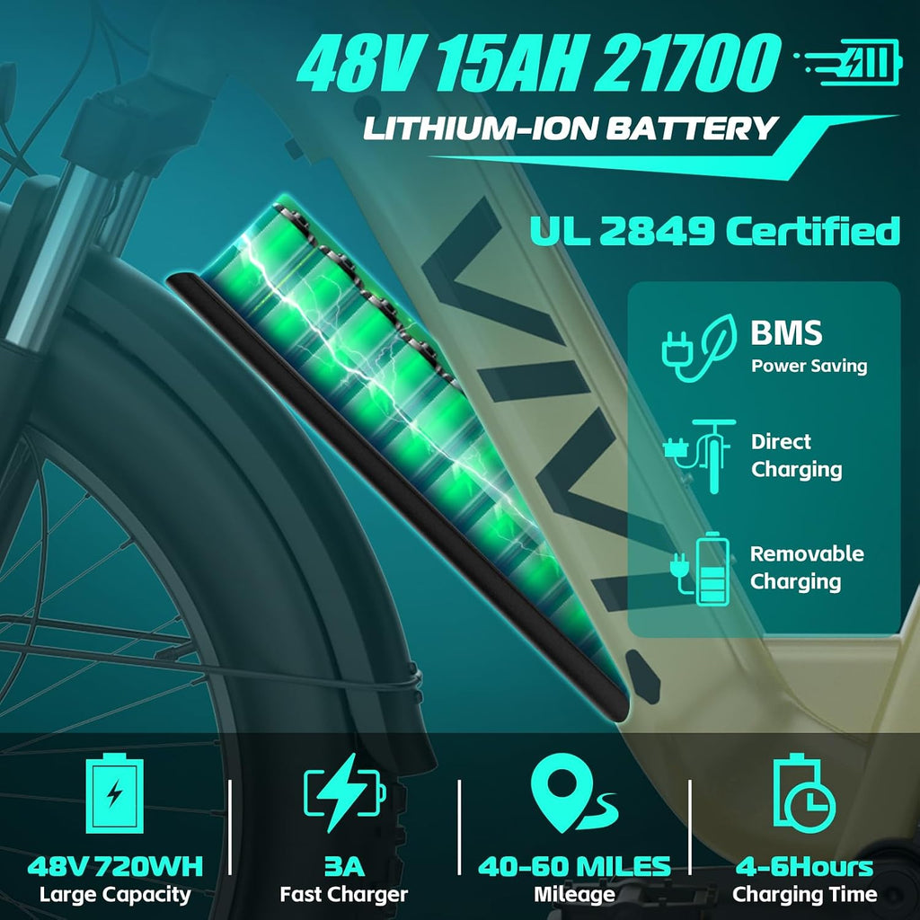 Vivi ACE07 Electric Bike for Adults, 26" x 4.0 Fat Tire Ebike