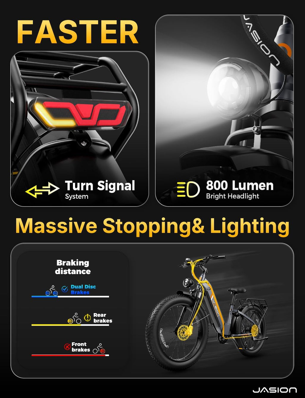 Electric Bike,1800W Peak Ebikes for Adults,26''Fat Tire Best Ebike for Men,80 Miles with 864Wh Battery,30+MPH Max Speed Bicycles,400LB Capacity,Certified by UL2849