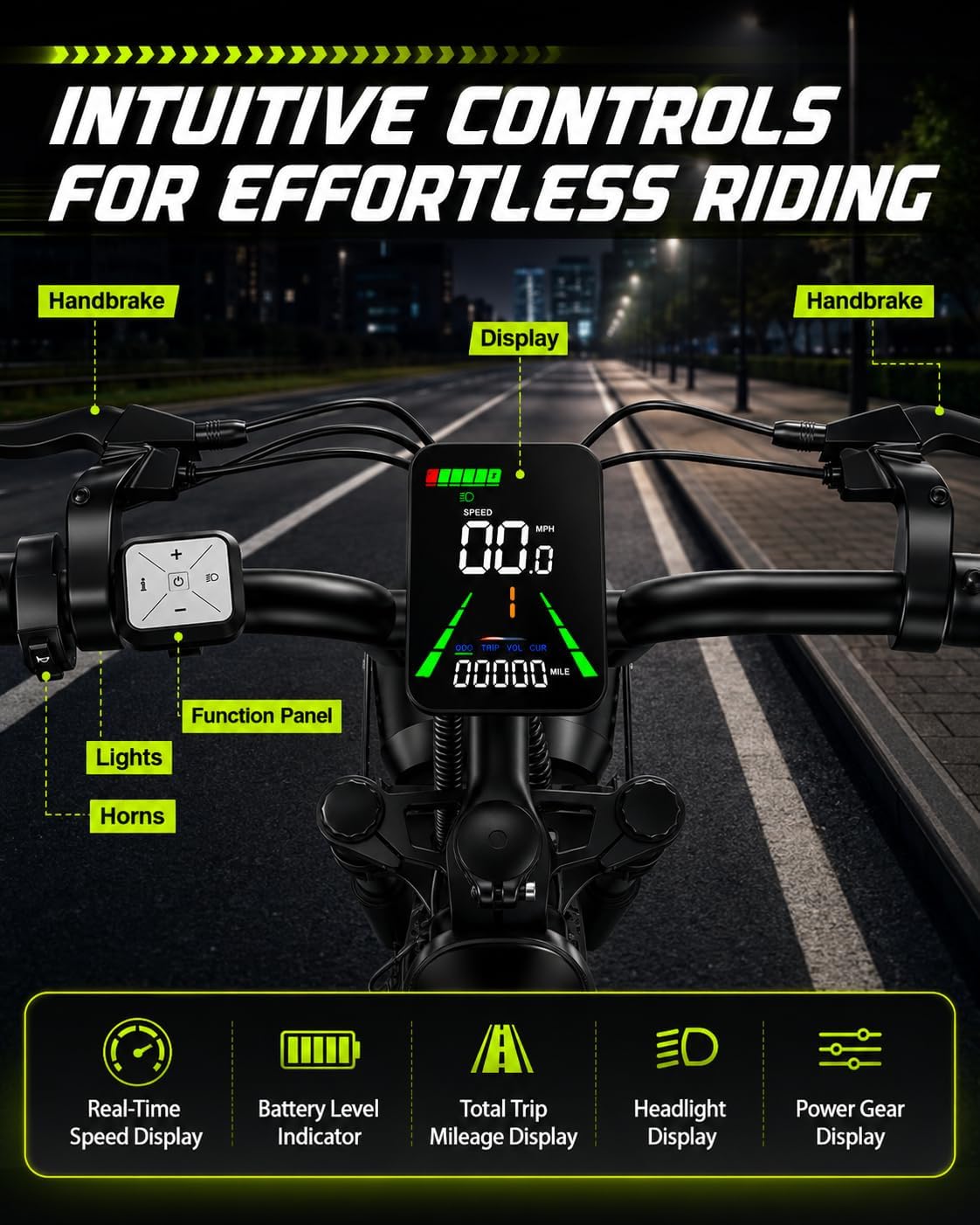 AZHAR Electric Bike for Adults, 2500W Peak Motor, Up to 36 MPH 65 Miles, 48V 20Ah Removable Battery, 20" Fat Tire Ebike, Color LCD Display, Support Cruise Control, NFC & Password Unlock