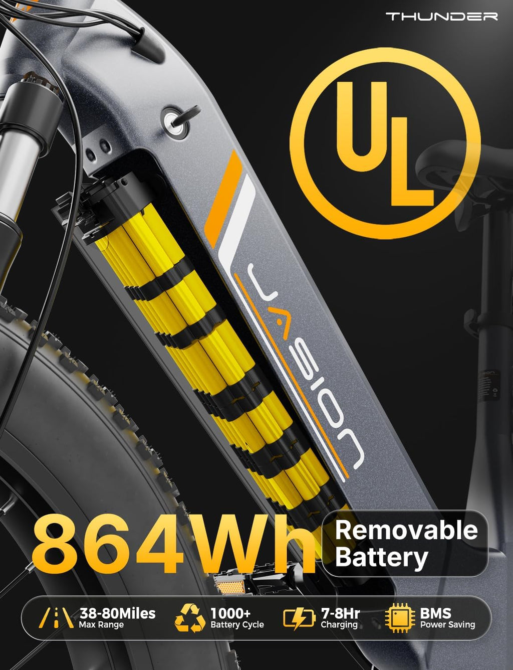 Electric Bike,1800W Peak Ebikes for Adults,26''Fat Tire Best Ebike for Men,80 Miles with 864Wh Battery,30+MPH Max Speed Bicycles,400LB Capacity,Certified by UL2849