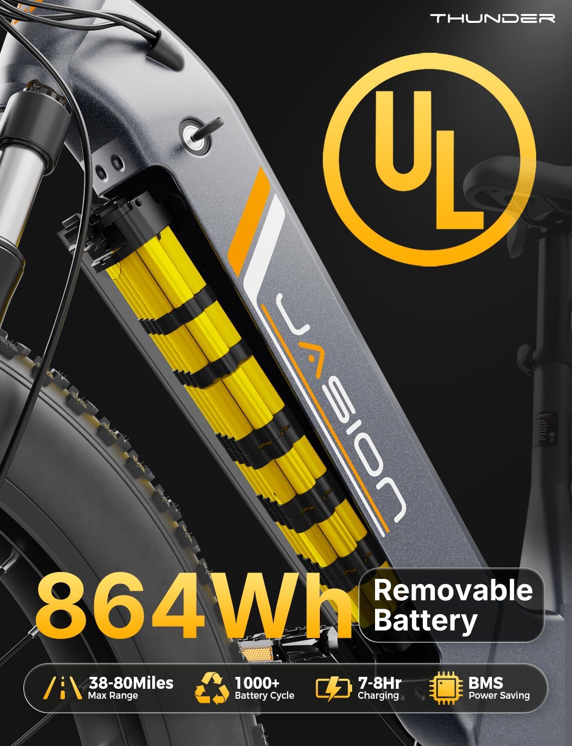 Electric Bike,1800W Peak Ebikes for Adults,26''Fat Tire Best Ebike for Men,80 Miles with 864Wh Battery,30+MPH Max Speed Bicycles,400LB Capacity,Certified by UL2849