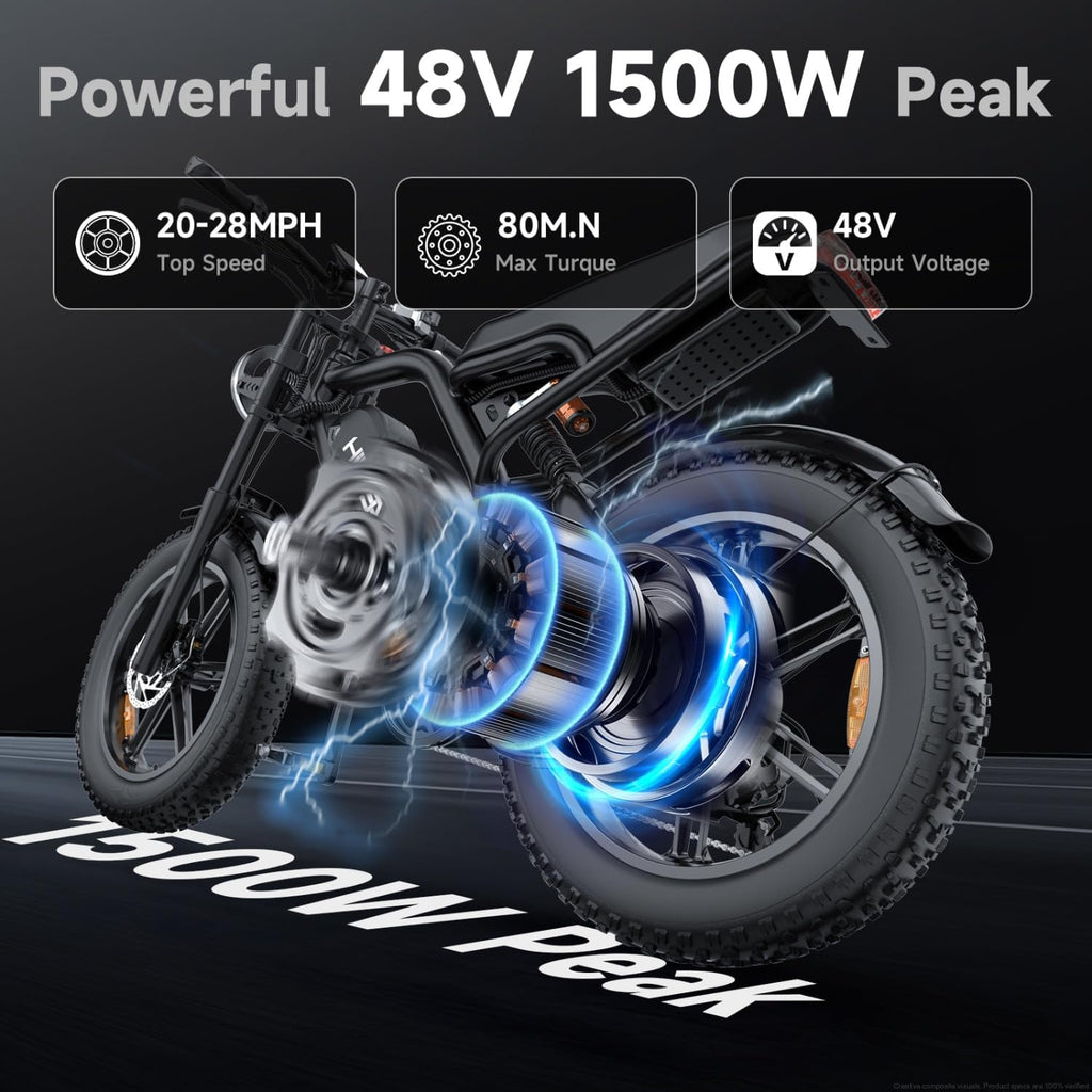 GLOBALKEEP K6-G 1500W Peak Integrated Wheels Fat Tire Electric Bike