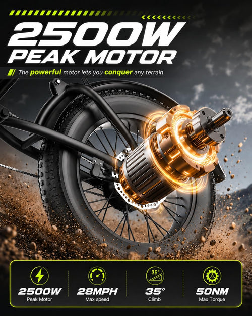 AZHAR Electric Bike for Adults, 2500W Peak Motor, Up to 36 MPH 65 Miles, 48V 20Ah Removable Battery, 20" Fat Tire Ebike, Color LCD Display, Support Cruise Control, NFC & Password Unlock
