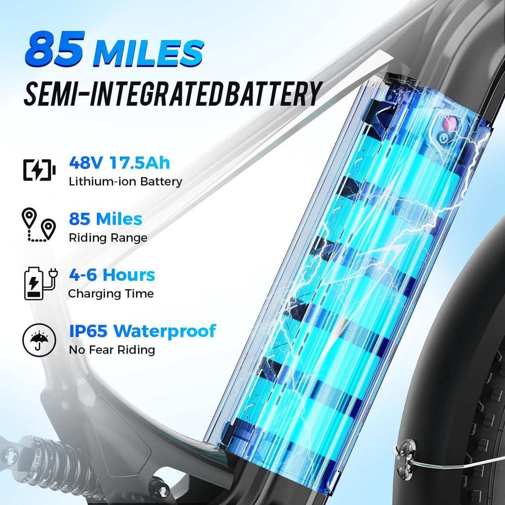 Aipas M1 Pro & M2 Pro Electric Bike for Adults, 1800W Peak, Dual Suspension