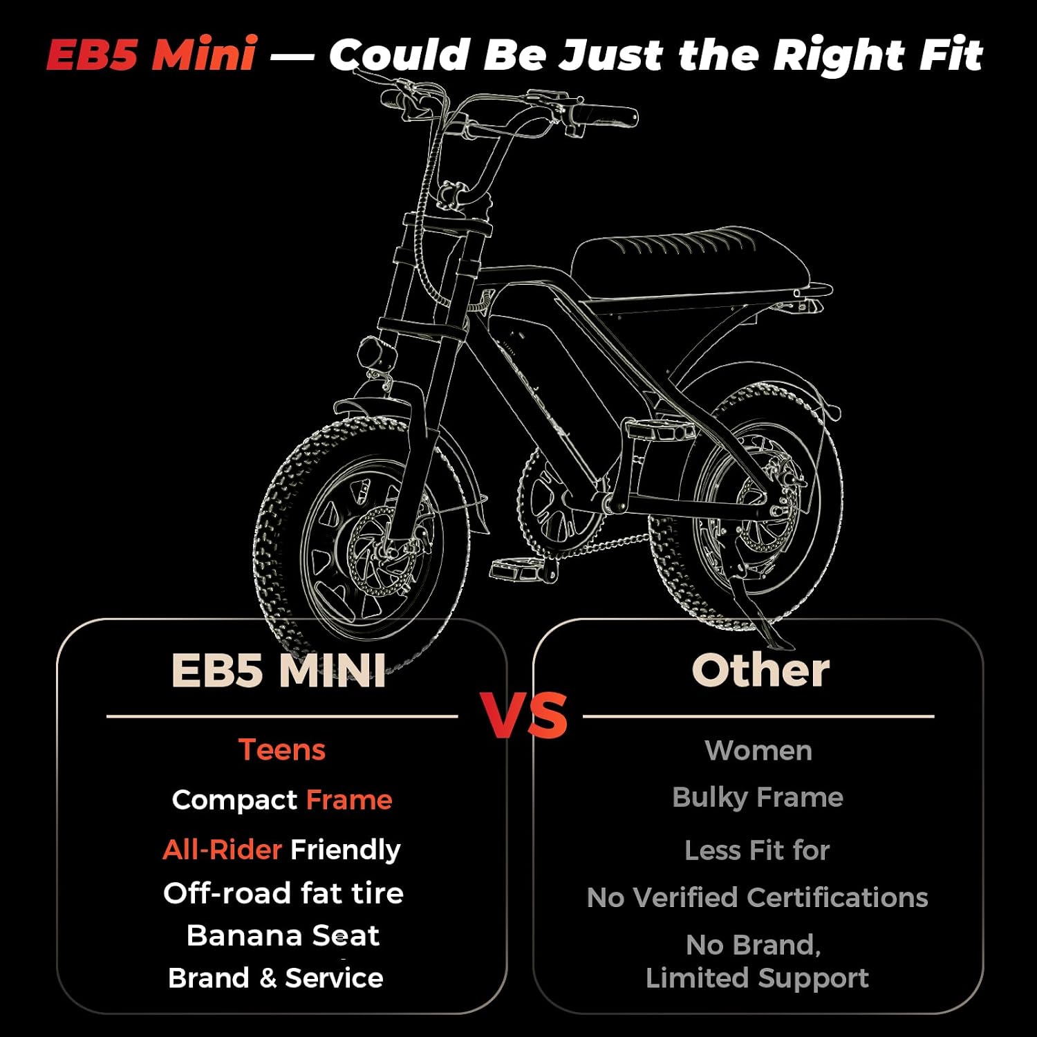 Electric Bike for Adults, 1500W Peak Retro E Bike, 55 Miles Range & 36V 10.4AH Removable Battery, 25MPH Peak, 16" Fat Tire, Hydraulic Brakes, Full Suspension E-Bike for Off-Road