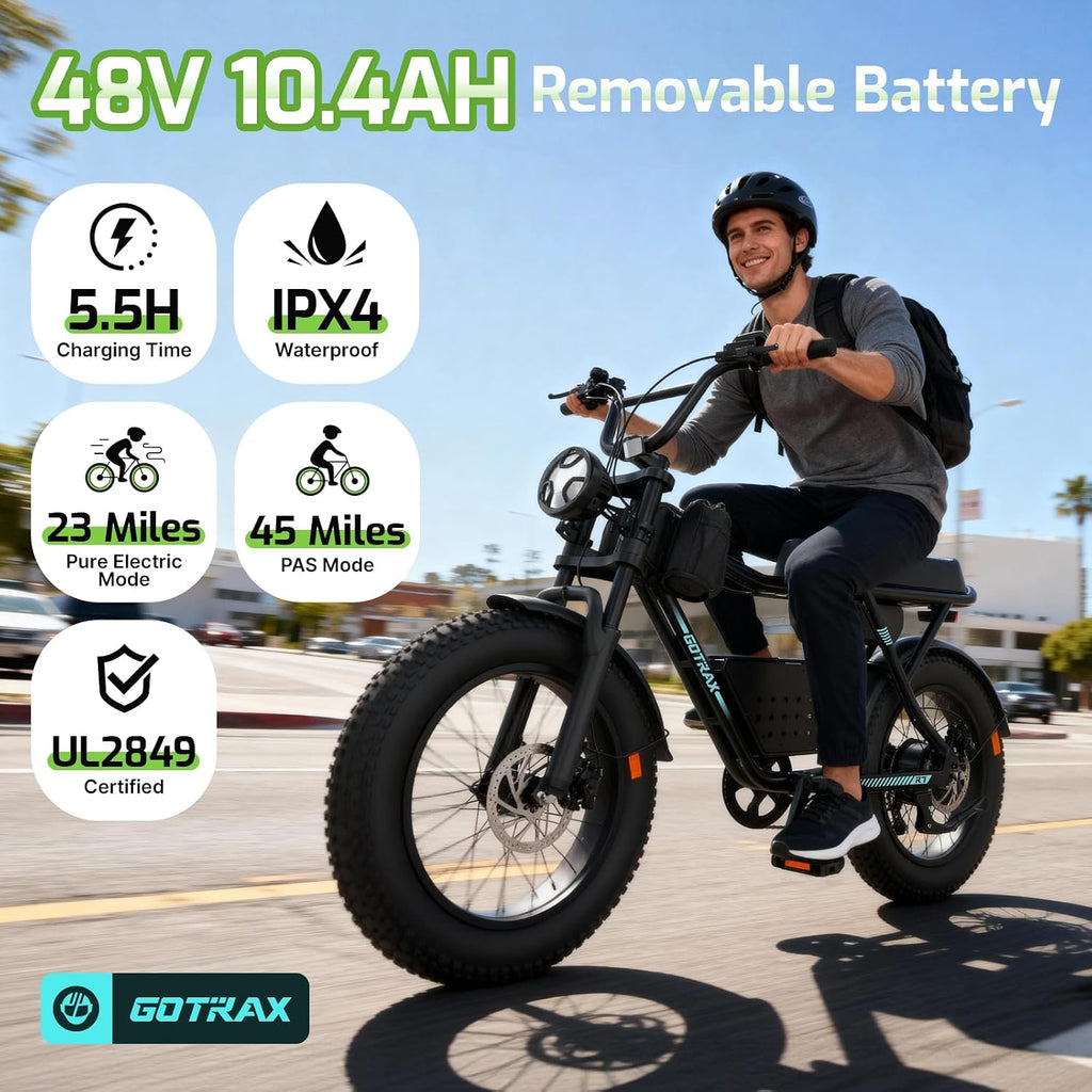 Gotrax R7 20" Electric Bike for Adult, 750W Peak Motor, 45 Miles Range