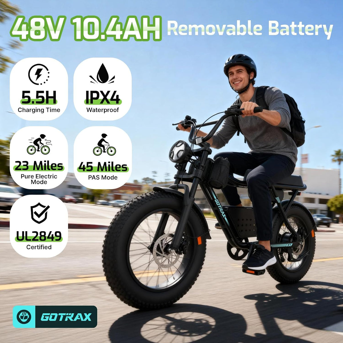 Gotrax R7 20" Electric Bike for Adult, 750W Peak Motor, 45 Miles Range