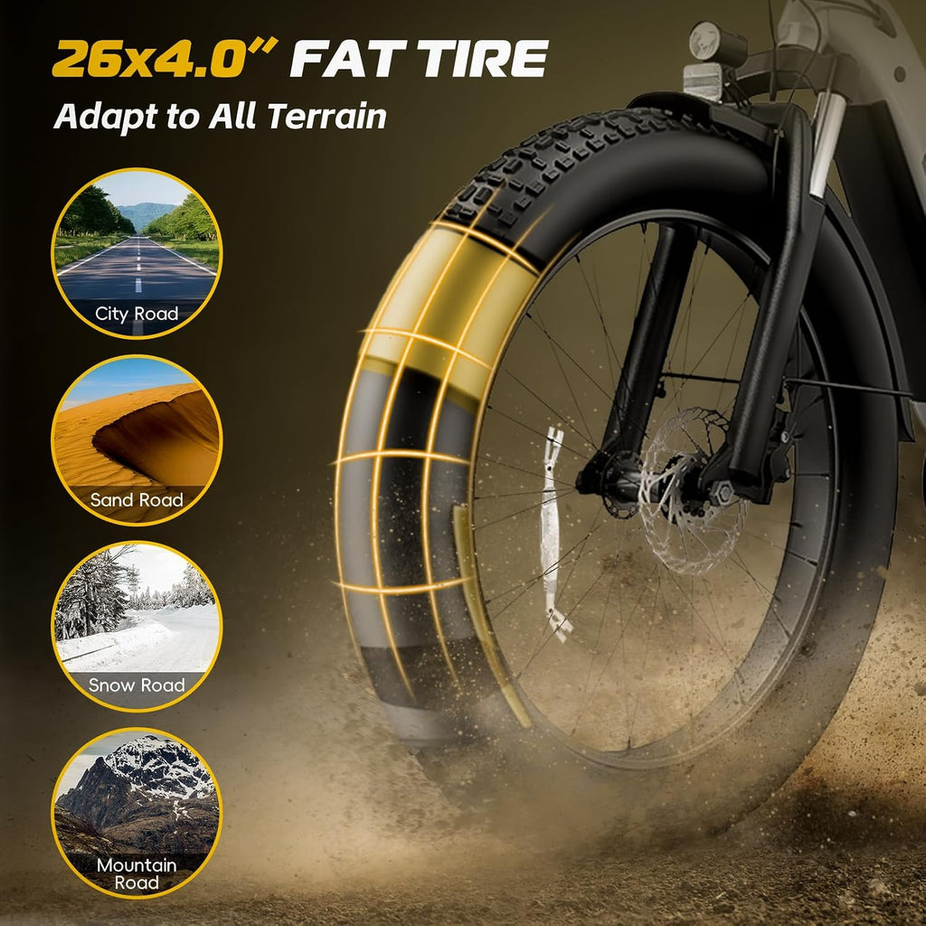 Vivi ACE07 Electric Bike for Adults, 26" x 4.0 Fat Tire Ebike, 1500W Peak Motor Electric Bike, 25MPH Ebikes for Adults with 48V 720WH Removable Battery, 7 Speed, SGS Certified to UL2849
