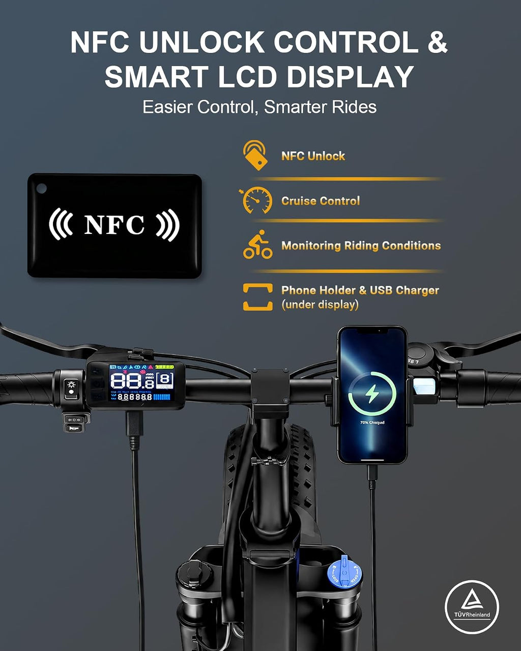 Folding Electric Bike for Adults 1500W Peak Motor, 35MPH, 65 Miles