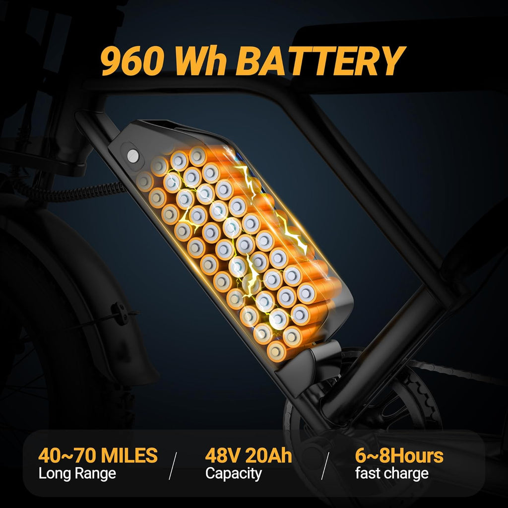Electric E-Bike | Full Suspension | 1500W Peak Motor | 31/25 mph Top Speed | 25–70 Range | 48V 960/748 Wh Removable Battery | LED Headlights | 20/16-Inch All-Terrain Fat Tires |