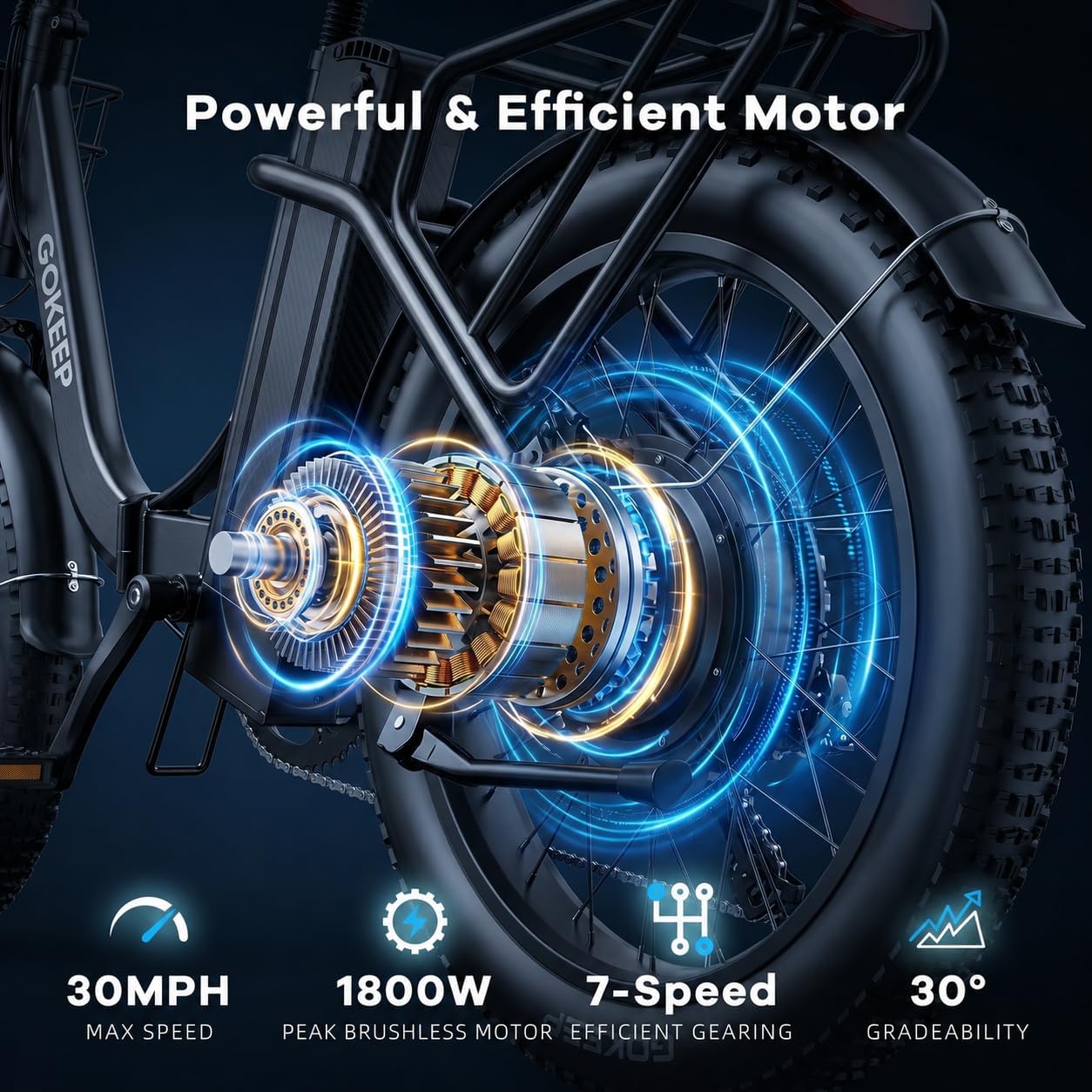 1800W Foldable Electric Bike for Adults, UL2849 Certified
