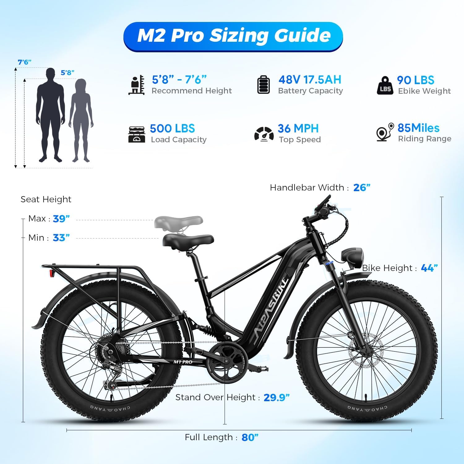 Aipas M1 Pro & M2 Pro Electric Bike for Adults, 1800W Peak, Dual Suspension