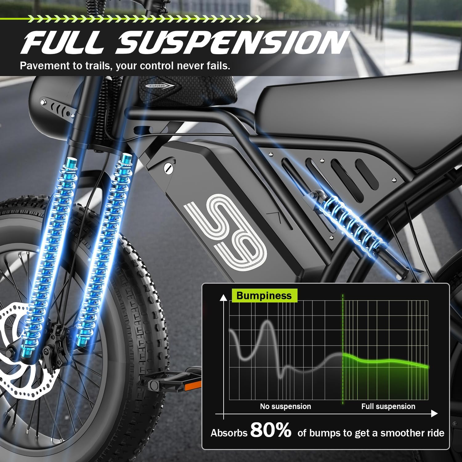 ASKGO Electric Bike for Adults, 2500W Peak Electric Dirt Bike, 36MPH 65Miles E Bike with 48V 20AH Removable Battery, 16"/20" Fat Tire All-Terrain Ebike with NFC Unlock