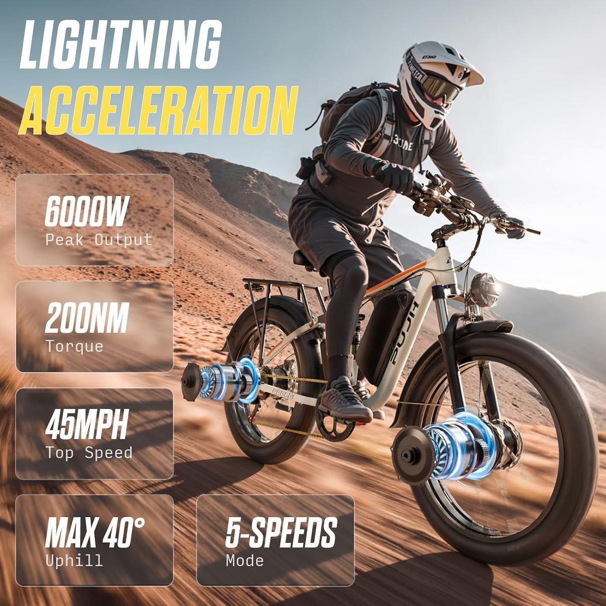 6000W 60V Dual Motor Electric Bike Up to 100Mi 24" Fat Tire for Adults