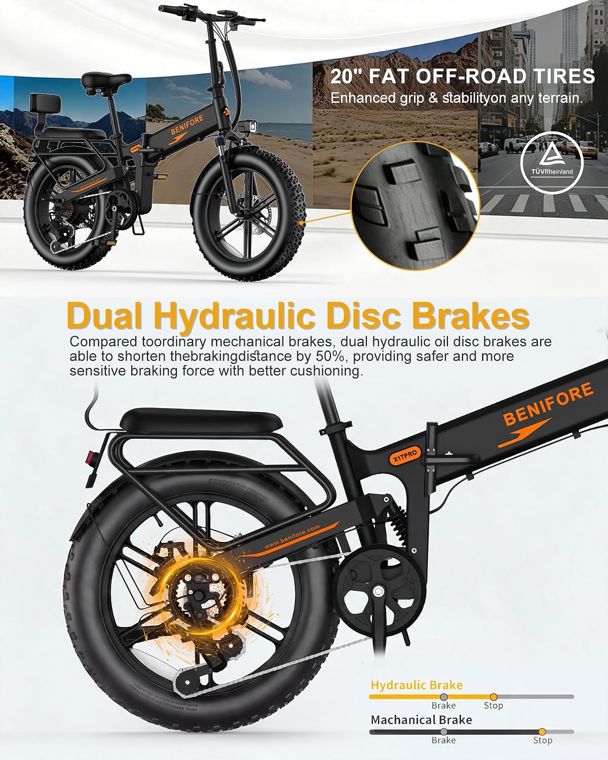 Folding Electric Bike for Adults 1500W Peak Motor, 35MPH, 65 Miles