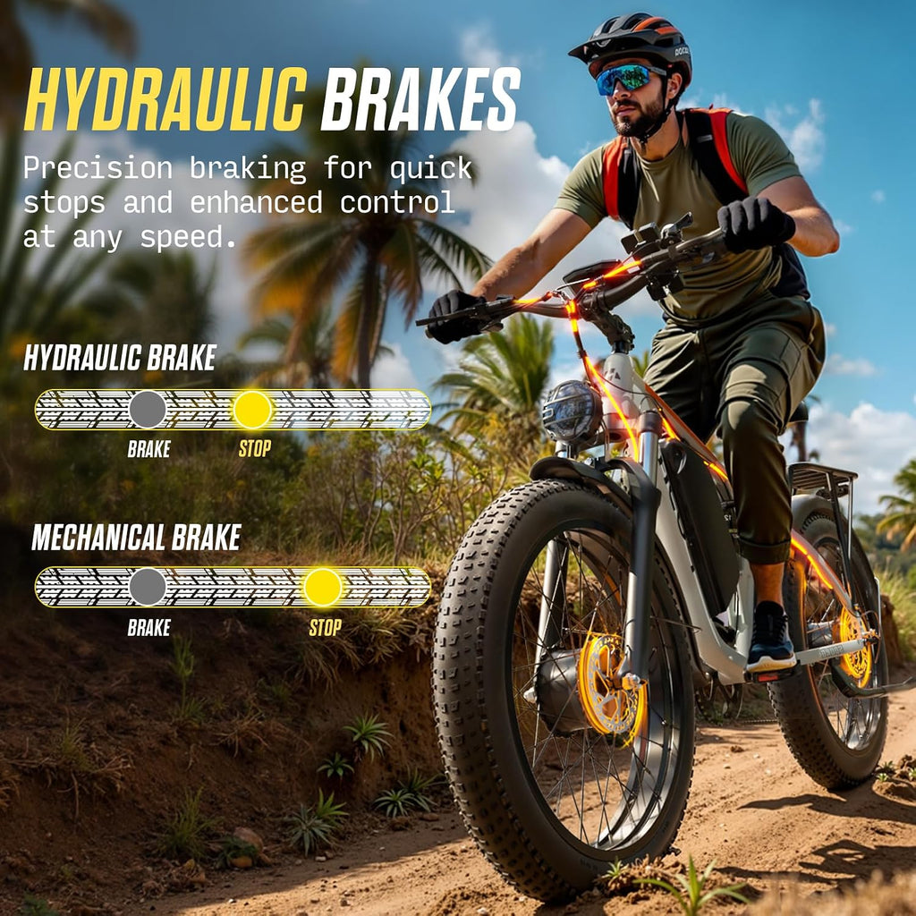 6000W 60V Dual Motor Electric Bike Up to 100Mi 24" Fat Tire for Adults