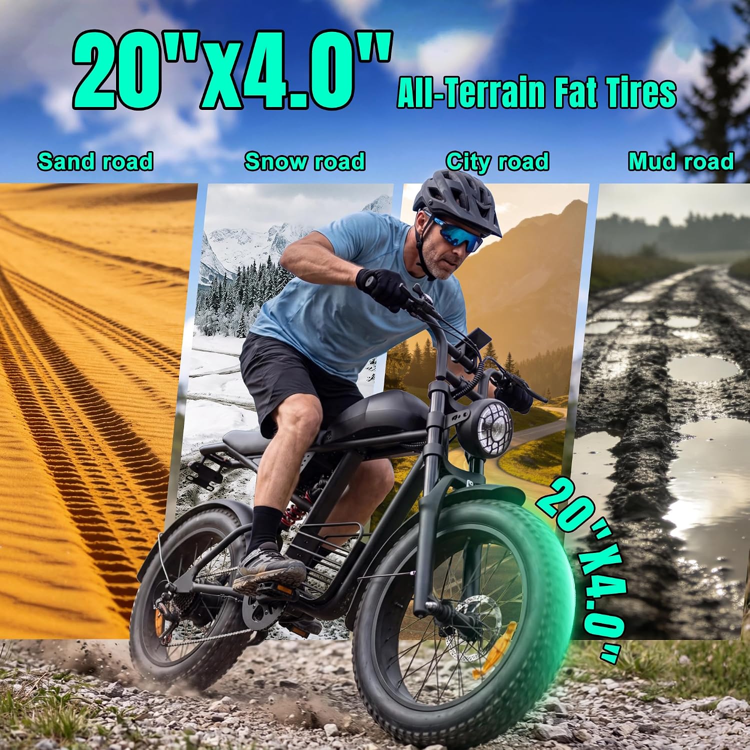 Electric Bike for Adults: 1500W/2500W Peak Motor, 20" Fat Tire Ebike & 48V 15/20 AH Removable Battery, UL 2849 Certified Electric Dirt Bike, 7-Speed for Off-Road and City Commuting
