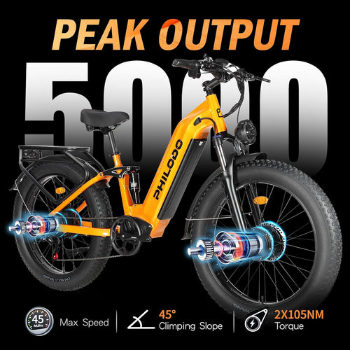 5000W Peak Dual Motor Electric Bike for Adults – 60V 32Ah Battery, 45 Top Speed, Full Suspension, 26"/24"x4" Fat Tire All-Terrain E-Bike for Snow, Sand, and Mountain Trails