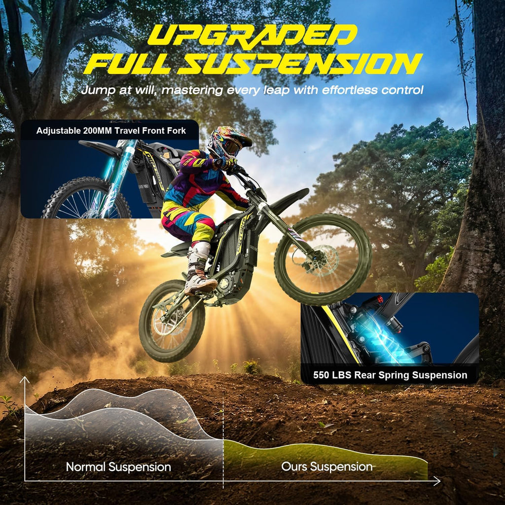 Thunderwasp XR16/X10/TE Electric Dirt Bike for Adult, 16KW Mid-drive Motor