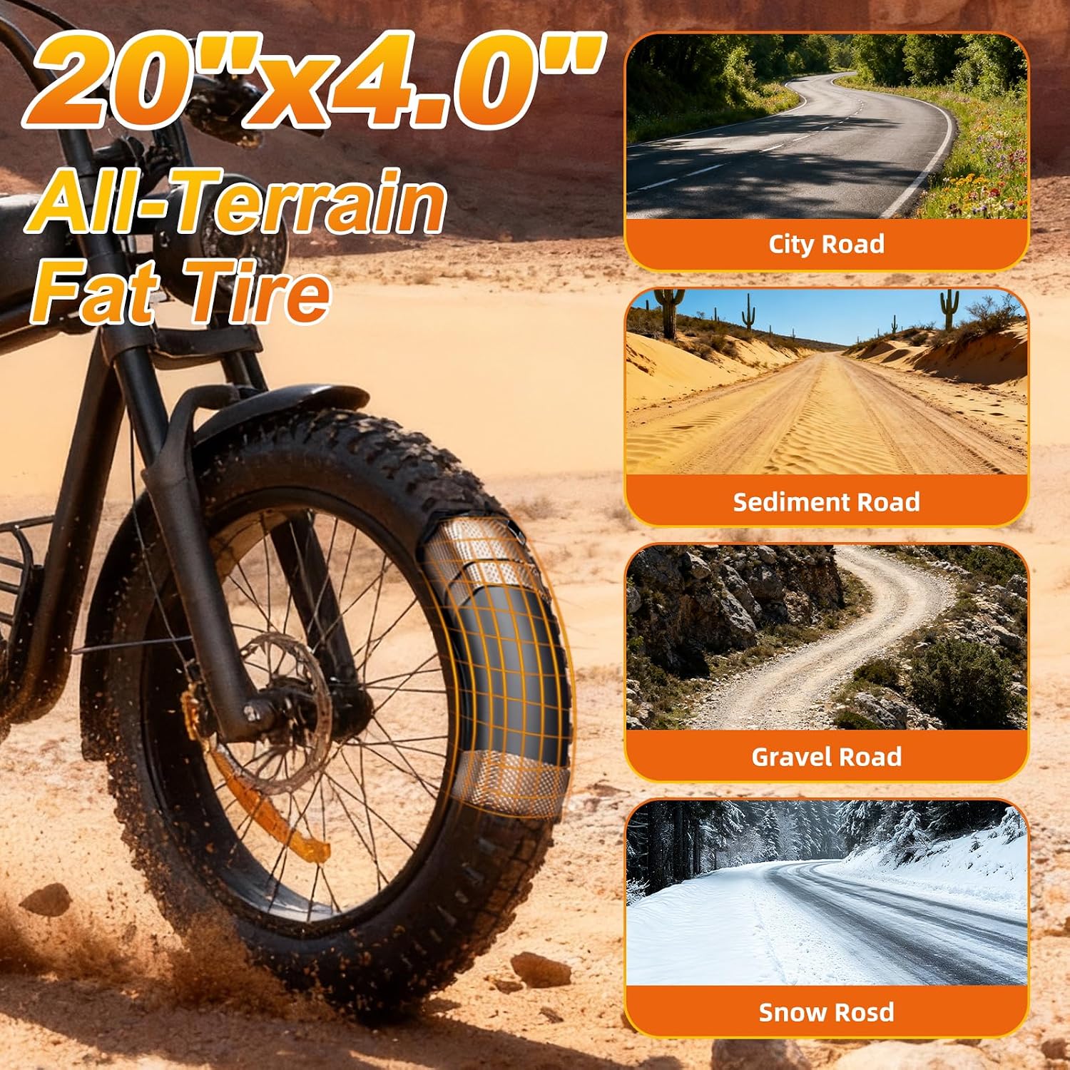 20 Inch Adult Electric Bike, 1500W/3000W Peak Motor 30-38MPH Max 50-90 Mile 15.6/18.9Ah/35Ah Battery, Motorcycle Type ebike,Shipped from USA