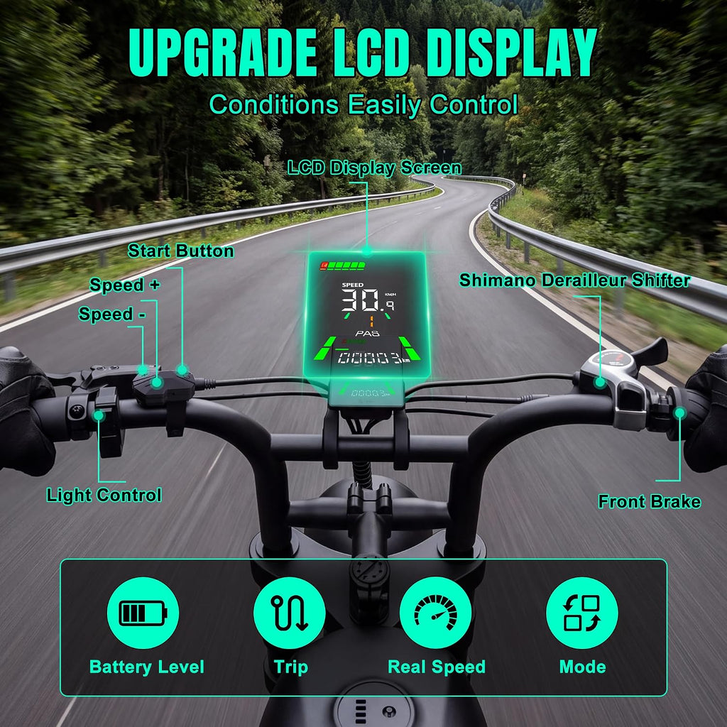 Electric Bike for Adults: 1500W/2500W Peak Motor, 20" Fat Tire Ebike & 48V 15/20 AH Removable Battery, UL 2849 Certified Electric Dirt Bike, 7-Speed for Off-Road and City Commuting
