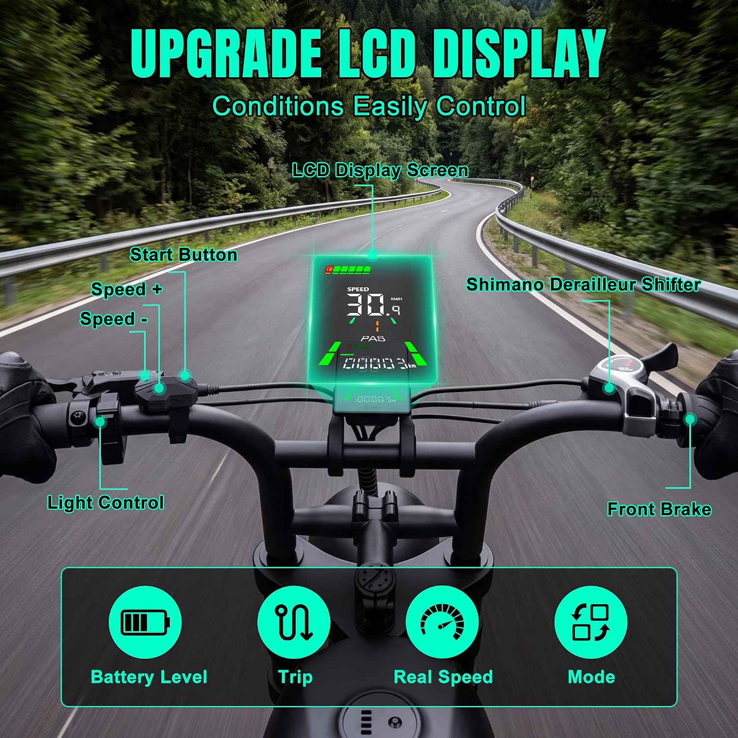 Electric Bike for Adults: 1500W/2500W Peak Motor, 20" Fat Tire Ebike & 48V 15/20 AH Removable Battery, UL 2849 Certified Electric Dirt Bike, 7-Speed for Off-Road and City Commuting