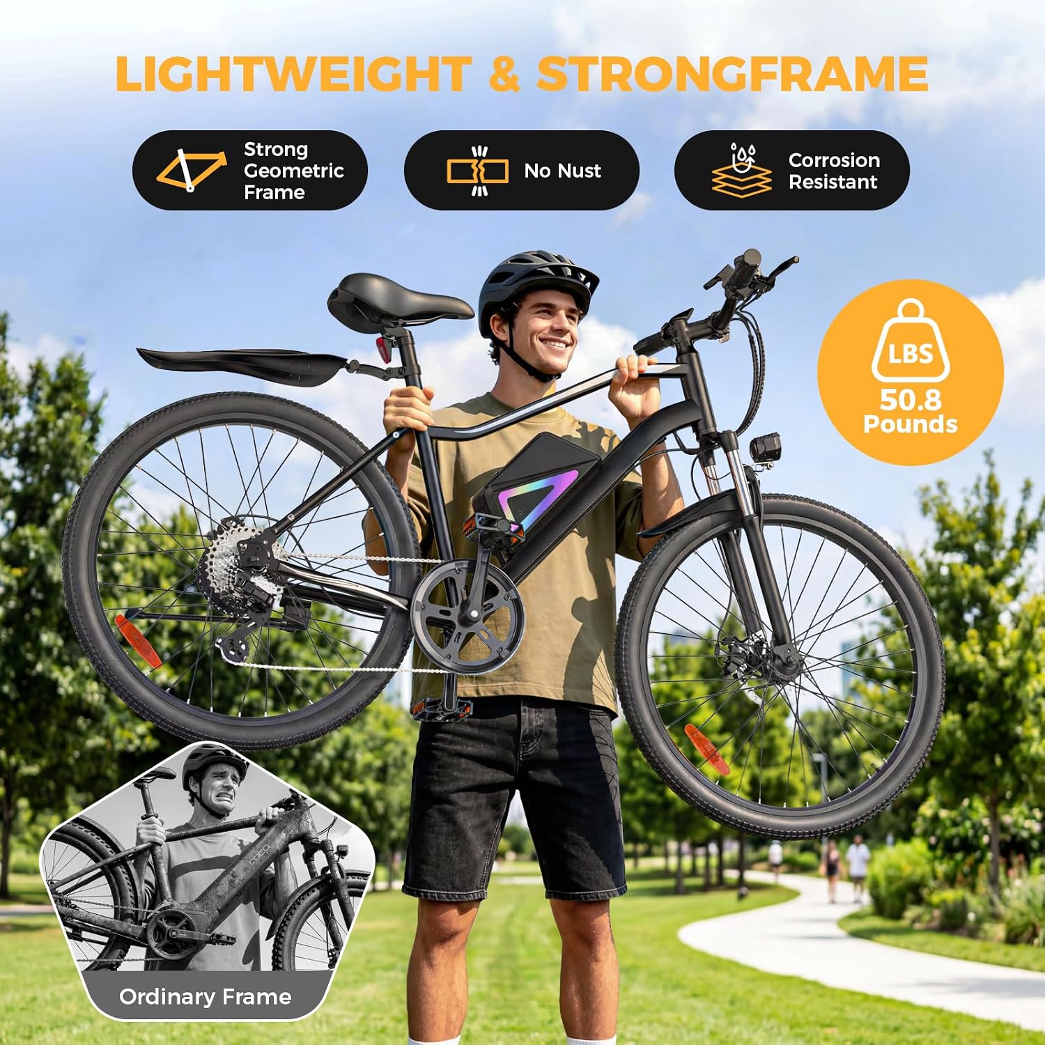 Electric Bike for Adults, 1500W/1000W Peak Motor 26"/14" Ebike