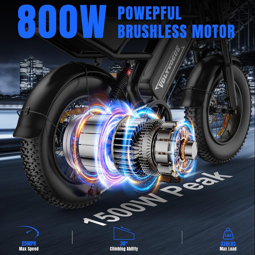 Electric EBike