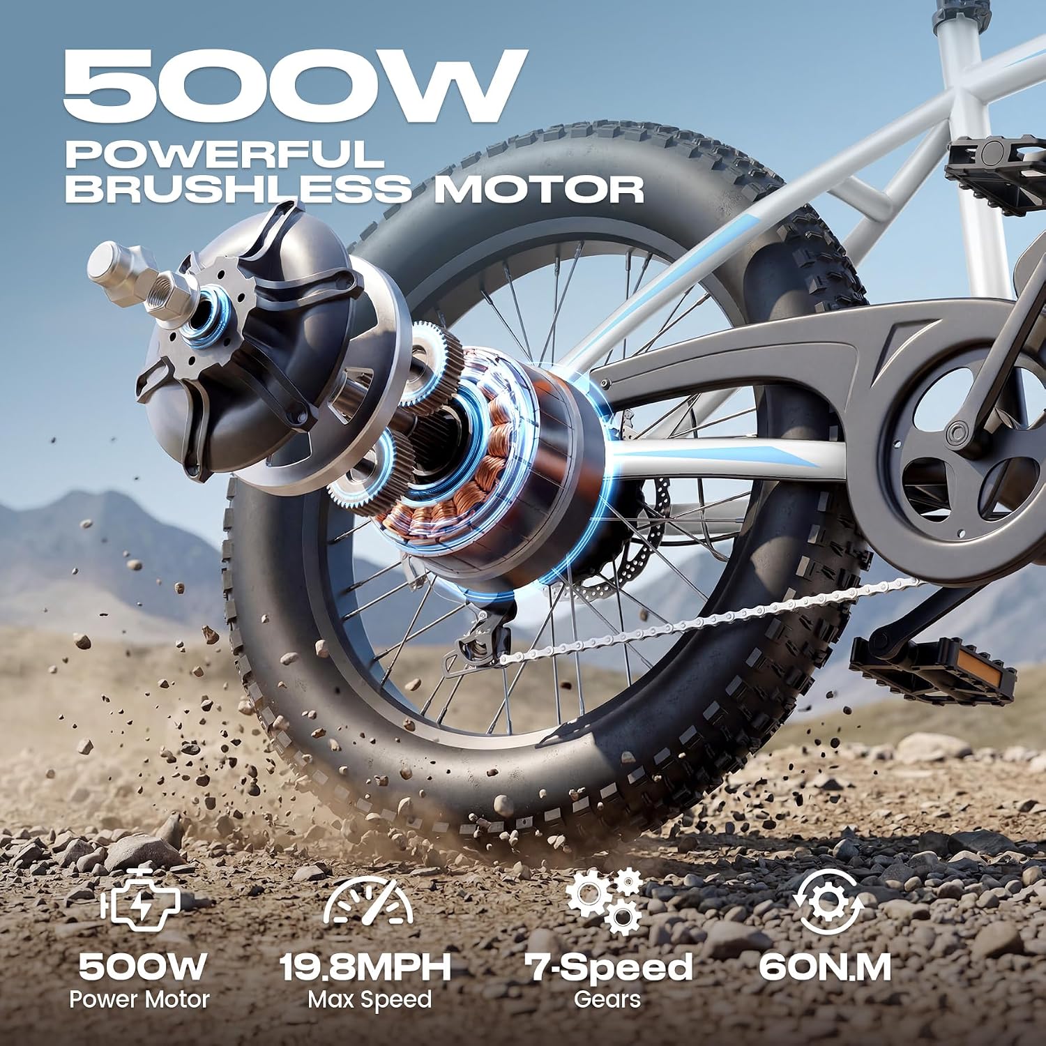 Wooken Electric Bike for Adults, 20"x4.0" Fat Tire Electric Bike