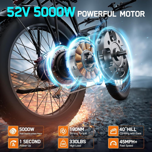 5000W Electric Bike for Adults Dual Motor– 45MPH Top Speed, 52V 23Ah Battery Up to 100 Miles Lockable Front Suspension 26" Fat Tire E-Bike for Mountain Snow Beach & Daily Commute