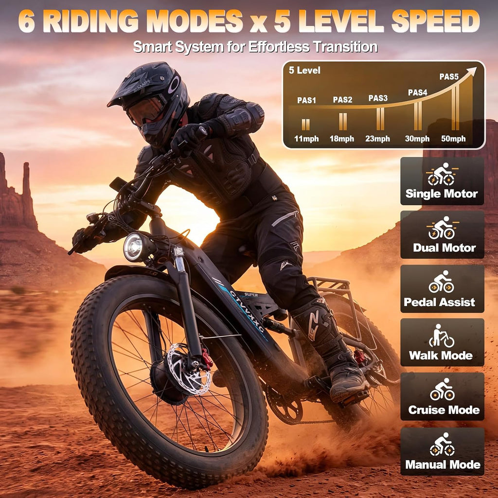 8000W Peak 52V Dual Motor Ebike for Adults,50 MPH Max Electric Dirt Bike